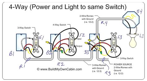 lutron   switch wiring diagram moo wiring
