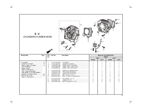 honda motorcycle parts catalogue  disrespectstcom
