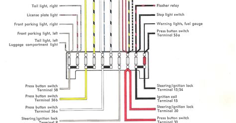 vw golf mk radio wiring diagram greenal