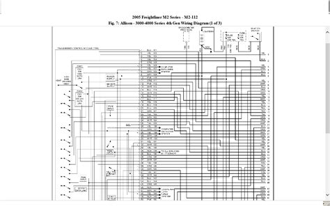 allison transmission wiring schematic