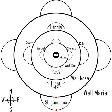 wall diagram fad magazine