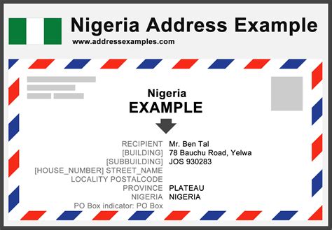 nigeria address  addressexamplescom