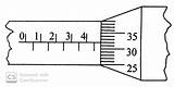 Micrometer Thinkness Fizik Penyelesaian Soalan Physics sketch template