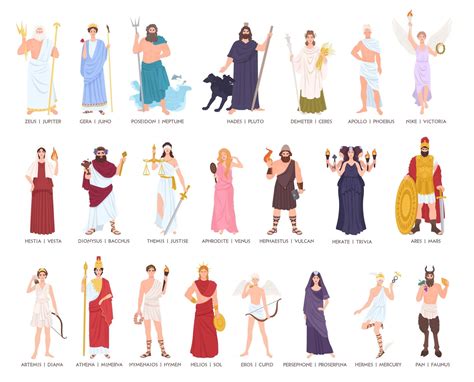 greek  roman gods    differences symbol sage