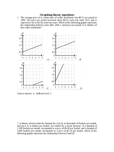 graphing linear equations  equations teaching mathematics