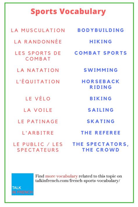 pin  french vocabulary list