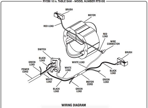 vac ac motor wiring diagram diagram