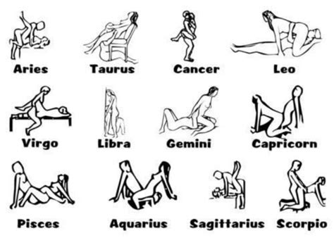 232 best images about astrology on pinterest zodiac
