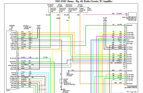 gmc yukon wiring diagram wiring diagram
