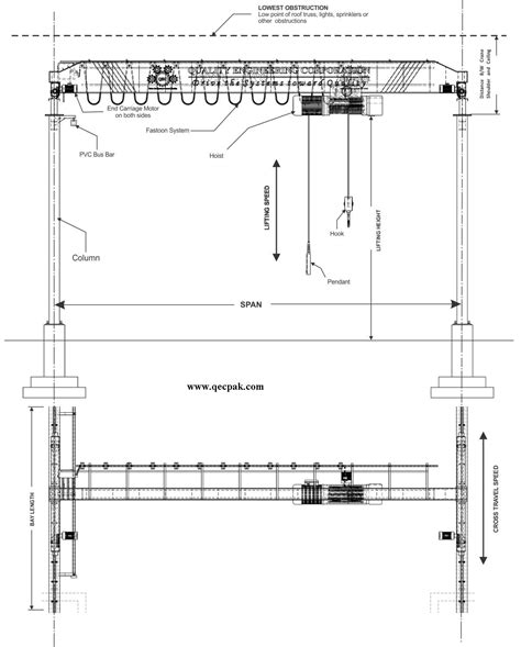 overhead crane electrical diagram wiring digital  schematic