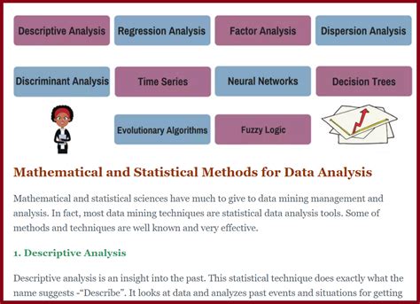 key types  data analysis methods  techniques blog writing