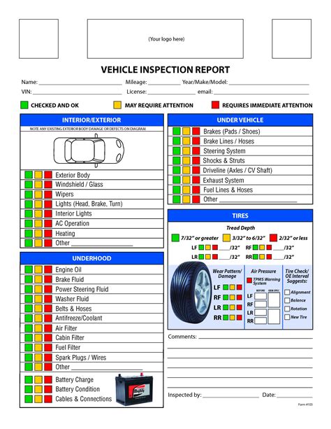 vehicle inspection template