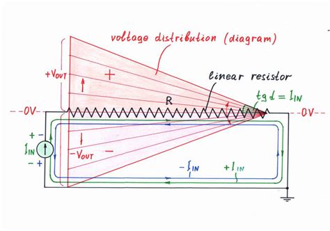 reinventing passive current voltage converter