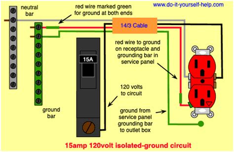 gfci breaker wiring diagram wiring