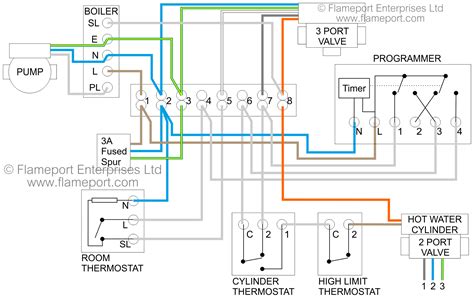 honeywell wiring diagram  plan   malaysia