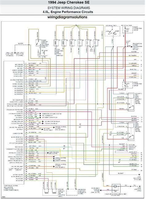 diagram  jeep cherokee wiring diagrams  mydiagramonline