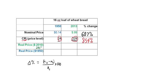 tutorial calculating real price change  cpi macro hw  problem  youtube