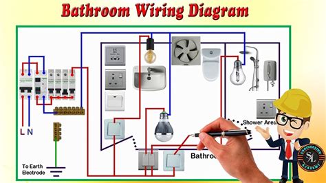 bathroom wiring diagram   wire  bathroom youtube