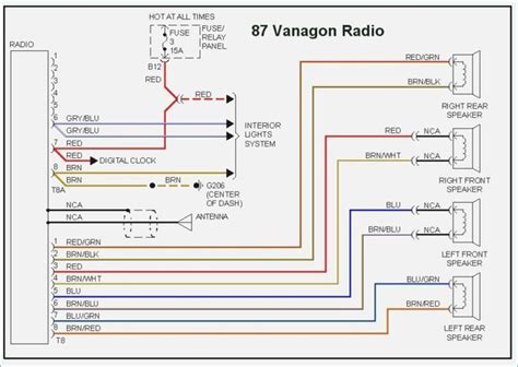 volkswagen jetta stereo wiring diagram  vw cc radio wiring diagram