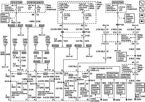 chevrolet silverado hd ltz trailer wiring diagram wiring diagram pictures