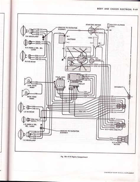 impala wiring diagram wiring schema images   finder