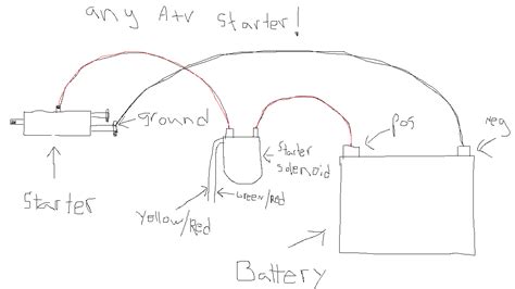 lead starter solenoid wiring diagram collection faceitsaloncom