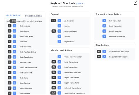 keyboard shortcuts  zoho books