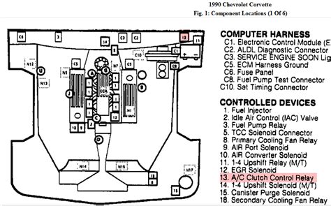 camaro vats wiring diagram