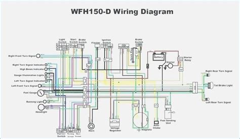 cccc wire harness