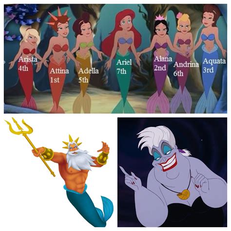 mermaid characters part   mermaid characters