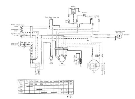 ariska  kawasaki gt wiring diagram wiring diagrams