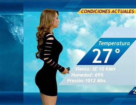 Top 5 Jaw Dropping Latina Tv Hostesses Mexican Weather