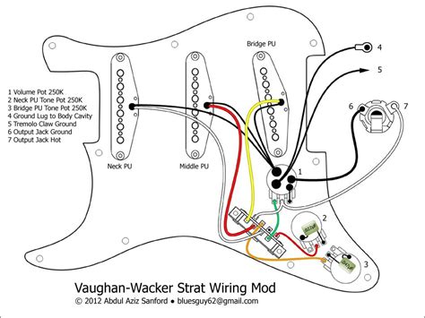 guitar wiring diagrams  pickups fender american standard  fender stratocaster guitar diy