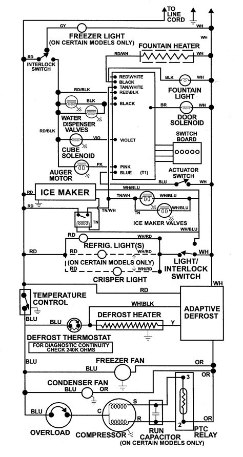 wiring diagram  refrigerator kitchenaid refrigerator wiring diagram bnetwork