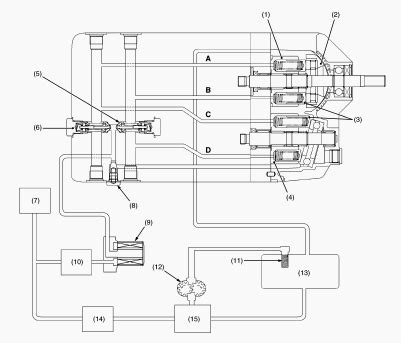 top kubota hydraulic pressure adjustment