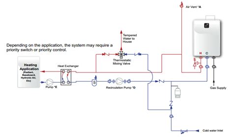 water heater electrical diagram