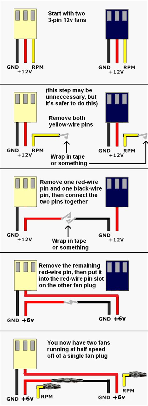 pin cpu fan wiring diagram  images cpu fan pinout  review   energy  pin