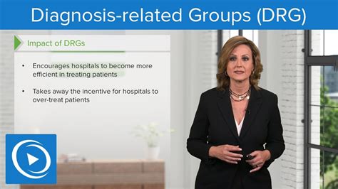 diagnosis related groups drg leadership lecturio nursing youtube