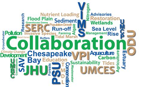 collaborative research   bay chesapeake research consortium