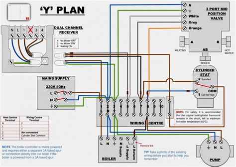 wire thermostat wiring diagram cadicians blog