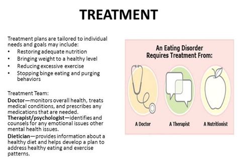 what are eating disorders treatments and therapy for eating disorders