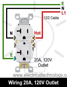 wire  outlet receptacle socket outlet wiring diagrams