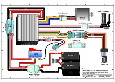 chinese cc atv wiring diagram