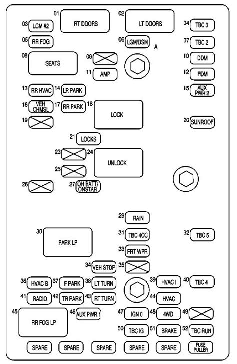 gmc envoy xuv radio wiring diagram wiring diagram pictures