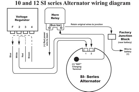 alternator upgrades junkyard builder hot rod network