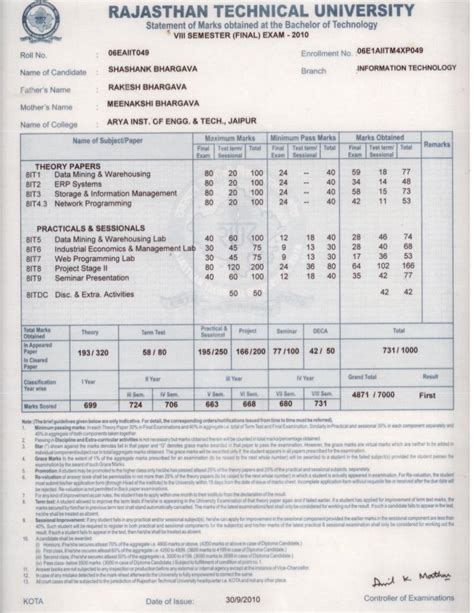 sppu engineering marksheet