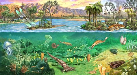 mundo pre historico era paleozoica  era da vida antiga