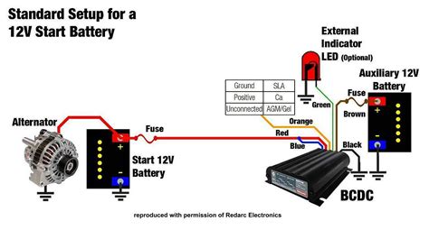 redarc dual battery system wiring diagram