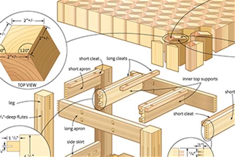 instant access    woodworking plans mikes woodworking