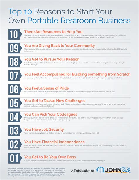 infographic top 10 reasons to start your own portable restroom
